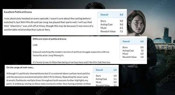 ชีฟออฟสทาฟ สนุกไหม