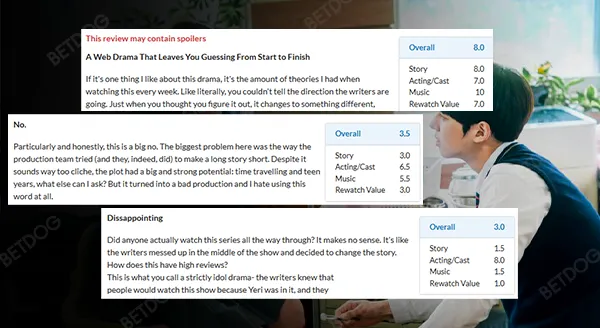 รีวิว บลูเบิร์ดเดย์