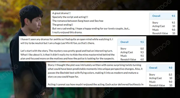 รีวิว เดอะไลวิธอิน