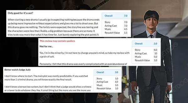 ลอสคูล สนุกไหม