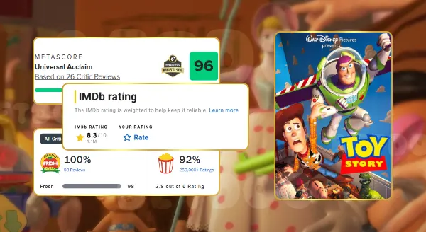 รีวิว ToyStory