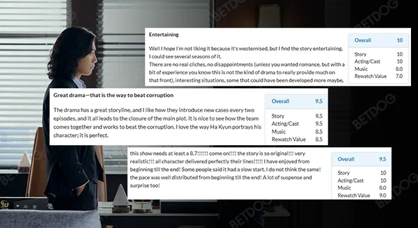 รีวิว เดอะออดิเตอร์