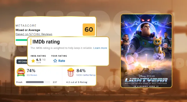 รีวิวไลท์เยียร์ 2022