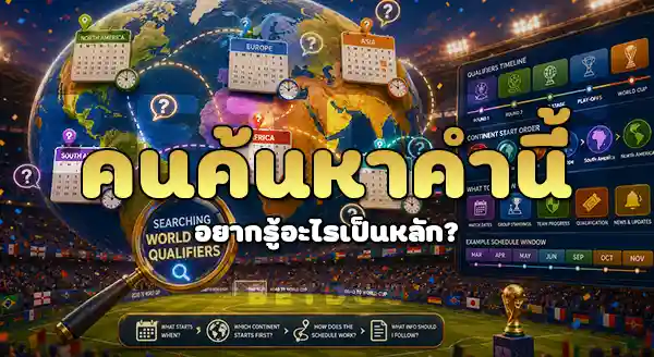 รอบคัดเลือก บอลโลก เริ่มเมื่อไร