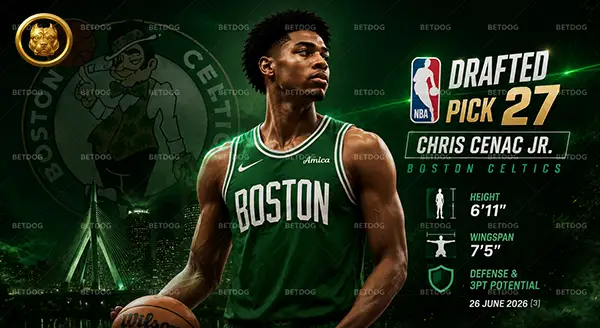 Celtics จะเปลี่ยนทีมเพื่อไล่ล่าแชมป์หรือไม่