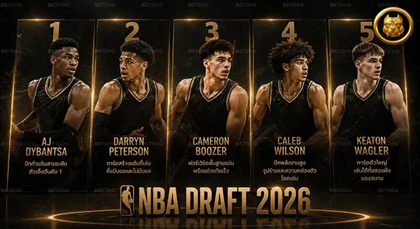 NBA Draft 2026 เมื่อไหร่
