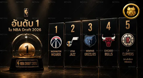 NBA Draft 2026 เมื่อไหร่