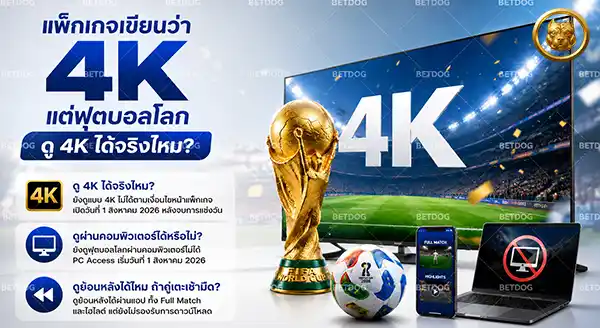 ดูถ่ายทอดสดฟุตบอลโลก 2026 ได้ที่ไหน