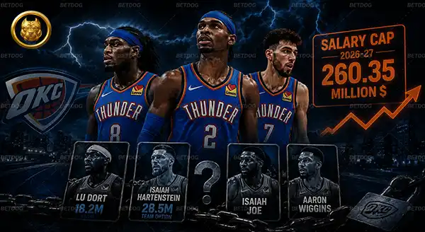 ทีม NBA ที่น่าจับตาในตลาดเทรด 2026