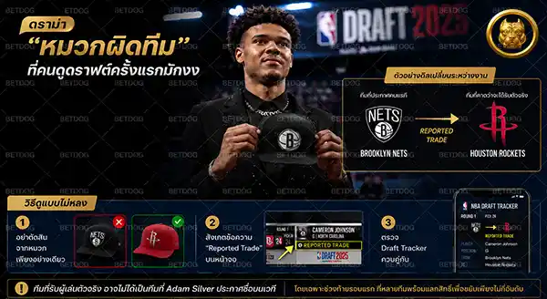 วิธีรับชม NBA Draft 2026