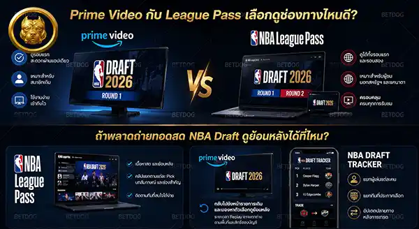 วิธีรับชม NBA Draft 2026