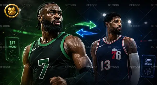 ทีมไหนชนะตลาดเทรด NBA 2026